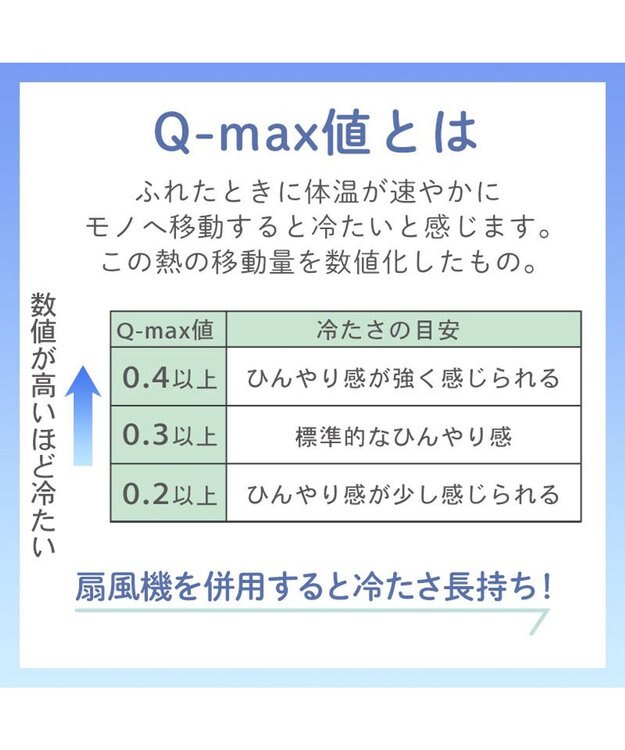 PET PARADISE ディズニー トイ・ストーリー もちっと クール ブランケット 《総柄》 ライトブルー