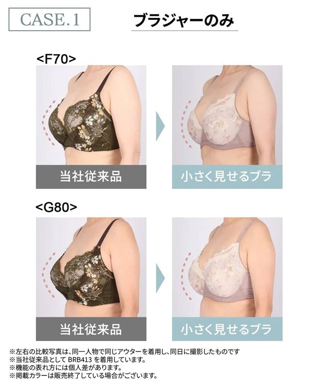 WACOAL 【小さく見せるブラ】 レーシィ ブラジャー 着やせ効果 コンパクトにメイク バストの突出をおさえる 背中の段差を軽減 大きいサイズ レディース BRB453 /ワコール シェルピンク