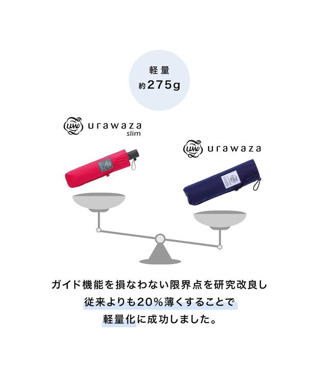 MOONBAT urawaza slim(ウラワザ スリム) 3秒でたためる傘 自動開閉傘 55cm UV ブラック