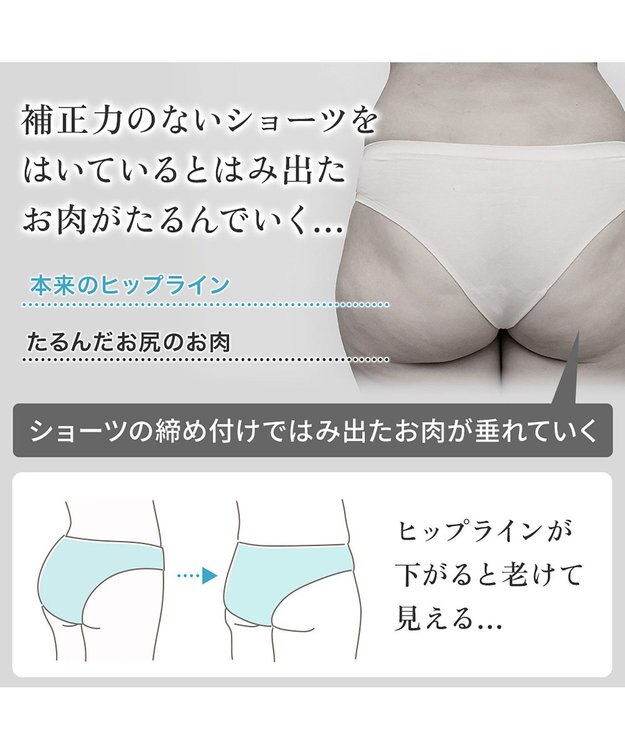 BRADELIS New York 【Yukine inc. 】ゆきねえモアソフト快適ホールドガードル24 接触冷感で汗をかいても快適補正 クリームベージュ