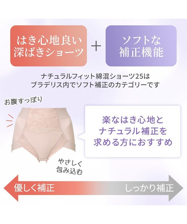 BRADELIS New York 【BRADELIS NewYork peace】ナチュラルフィット綿混ショーツ25 補正 補整下着 吸汗速乾 接触冷感で快適 ローズ