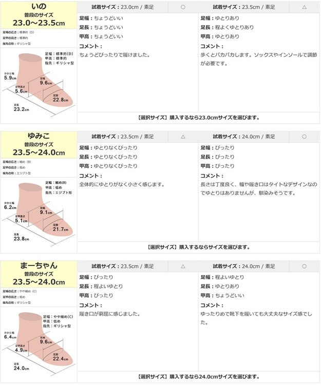 Pointer 日本製 本革Vカットパンプス ブラック