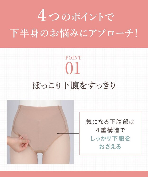 Wing ガードル 骨盤サポート 下腹すっきり ヒップアップ 腰まわりすっきり 【骨盤ささエール】 ロング丈 KQ2730 ウイング／ワコール シナモンブラウン