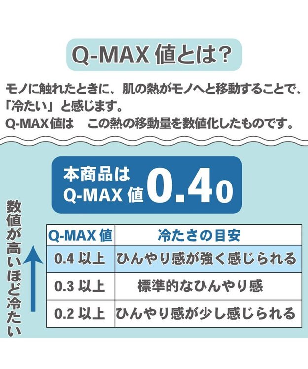 PET PARADISE ペットパラダイス  クール 四角カドラー 《くまチェック柄》 超小型犬 くまチェック柄