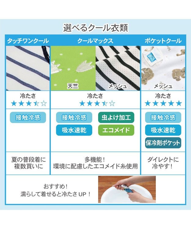 PET PARADISE ペットパラダイス 接触冷感 ワンピース 《苺柄》 小型犬 苺柄