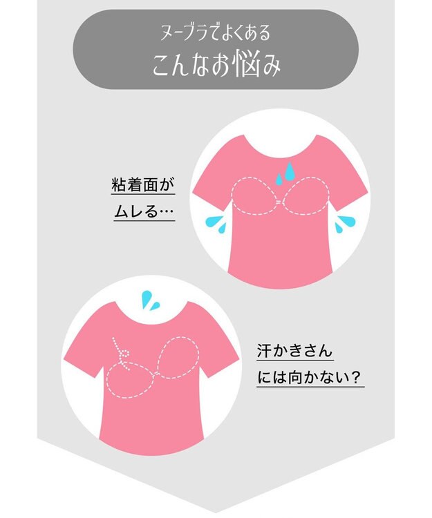 BRADELIS New York 【NuBra /蒸れにくい・軽量・響きにくい】 ヌーブラ・ブリーズ  正規品 汗や蒸れを予防 通気性抜群 ブライダルインナー Tシャツブラ モカ