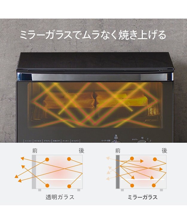 YAMATO テーブル＆キッチン 【TWINBIRD】ミラーガラスオーブントースター  ブラック  TS-D047B ブラック