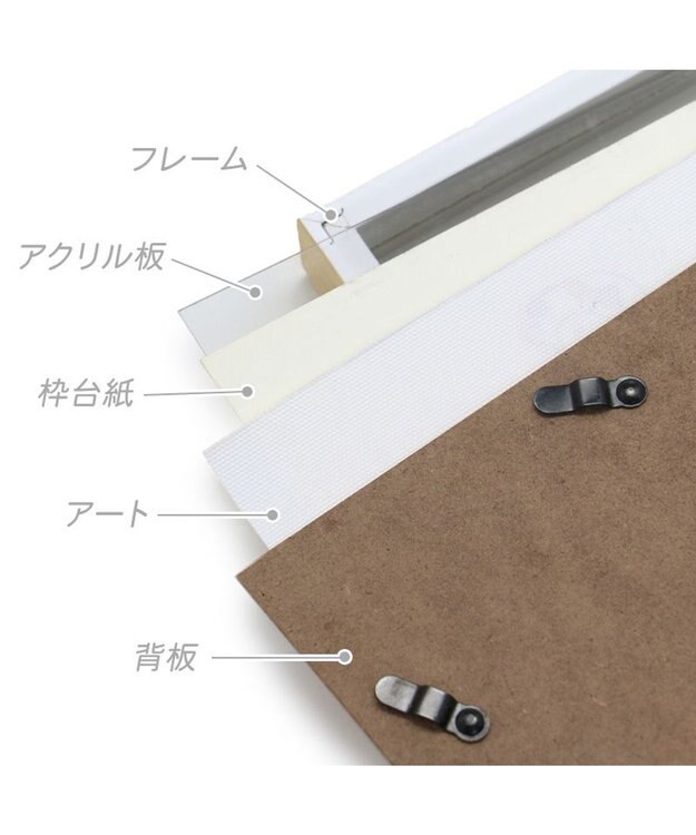 Mother garden しろたん限定アートボード《いつも一緒》 370×520mm 　MAY THE SIROTAN BE WITH YOU サイン＆シリアルナンバー入り 《いつも一緒》