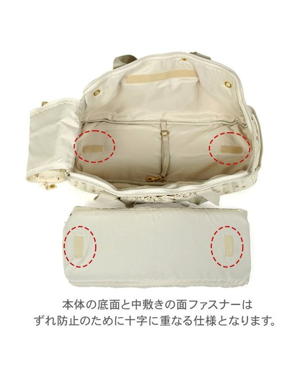 PET PARADISE ペットパラダイス あごのせ キャリーバッグ 《キルトギャザー》 小型犬 約4～8kg 小型犬