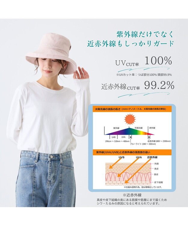 ATRENA 体感-10℃コカゲル リネンエッジアップハット ピンク