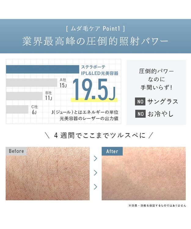 YAMATO テーブル＆キッチン 【STELLA BEAUTE】IPL＆LED光美容器 / ホワイト / SB-IFD03-WH ホワイト