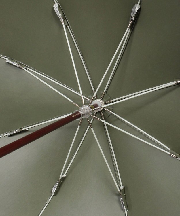 MOONBAT 【遮光/晴雨兼用日傘】POLO RALPH LAUREN(ポロ ラルフローレン) ストライプフリル 長傘 遮熱 UV カーキー