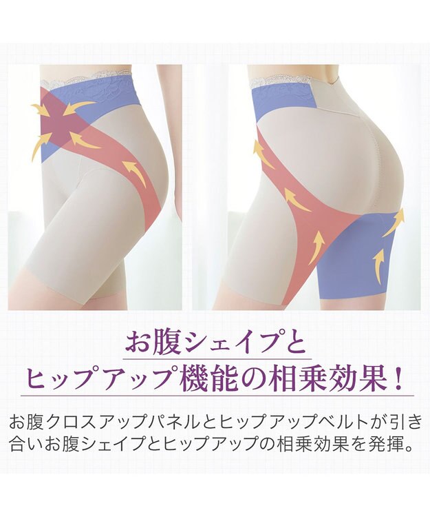 BRADELIS New York 【BRADELIS NewYork peace】ハイブリッドシェイプアップヘムガードル23 ソフトな履き心地でしっかり補正 グレージュ