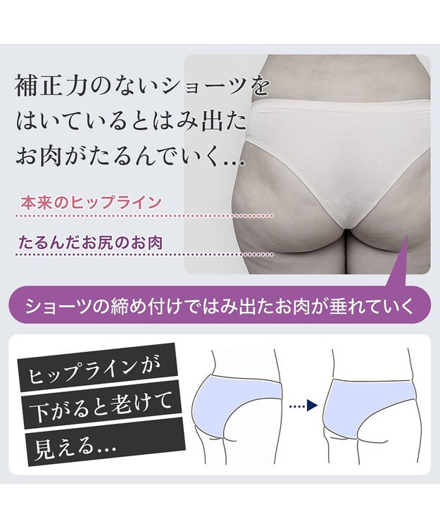 BRADELIS New York 【BRADELIS NewYork peace】ハイブリッドシェイプアップヘムガードル23 ソフトな履き心地でしっかり補正 グレージュ