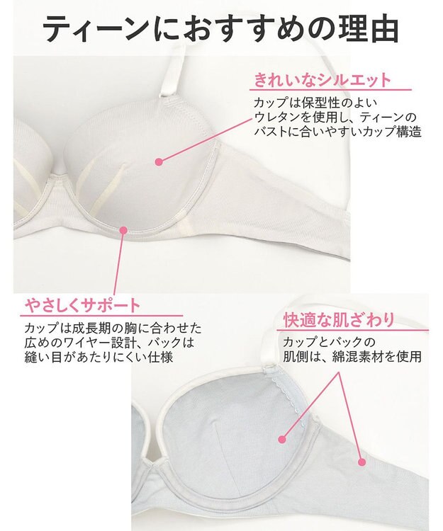 Wing ジュニア ブラジャー Wing Teen らくちんきれいなシンプルブラ 【AFTER STEP まるくボリュームがでてきた胸に】 RB2265 ウイング／ワコール アイボリー