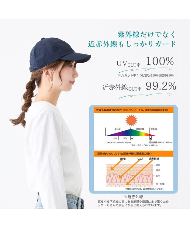 ATRENA 体感-10℃コカゲル キャップ ネイビー