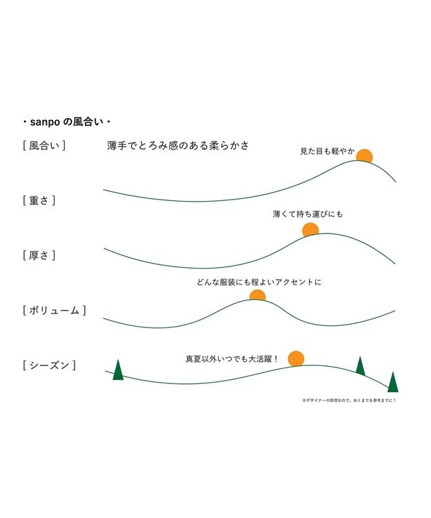 nitorito 【UNISEX】Sanpo オリジナル柄 ストール green