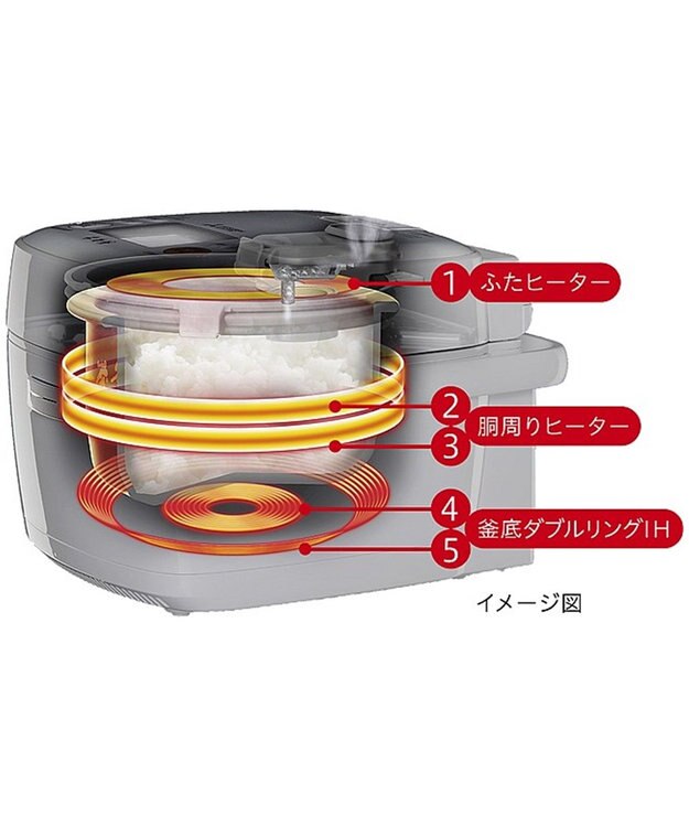 YAMATO テーブル＆キッチン 【三菱】ＩＨジャー炊飯器　小釜  NJ-SEB06-W ホワイト