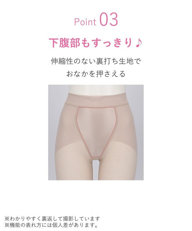 WACOAL ガードル ロング丈 高くヒップアップ 下腹部もすっきり ラクな着用感 レディース メッシュタイプ GRC426 /ワコール ベージュ