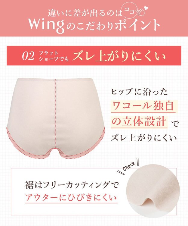 Wing ショーツ やさしい肌あたり ズレ上がりにくい しめつけにくい 【綿の贅沢 フラットショーツ】 はきこみ丈ふかめ 3Lまで対応 大きいサイズ EC3100 ウイング／ワコール シェルベージュ