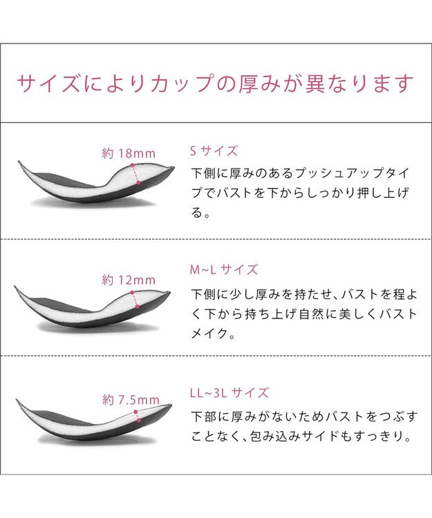 BRADELIS New York 【BRADELIS Me / ノンワイヤー・バストアップ】 BRADELIS HUGMEコットンブラ ヌードベージュ