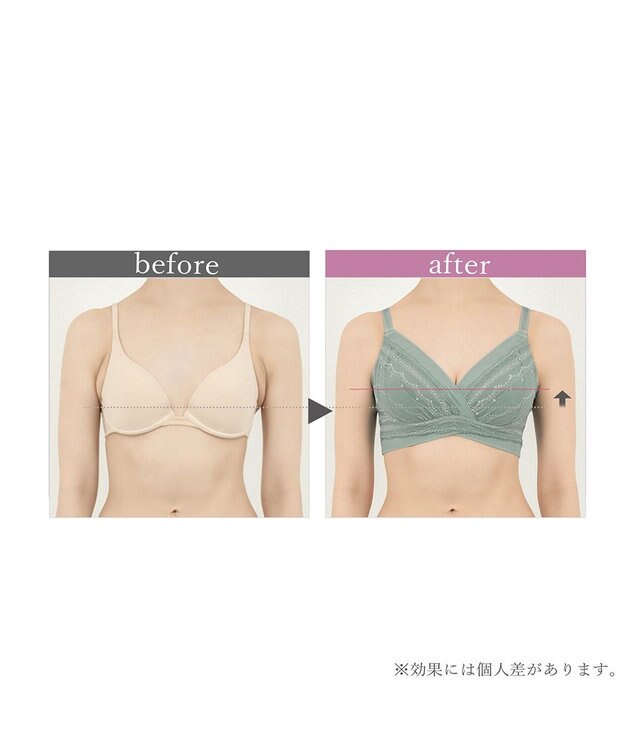 BRADELIS New York 【BRADELIS Me / ノンワイヤー・バストアップ】WithMeブラ24S1 ダスティグリーン