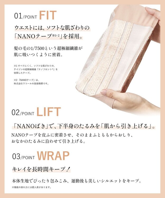 WACOAL 【SUHADA 肌リフトSTEP 】 ガードル ロング丈 はいて歩いて、カロリー消費アップをめざそう クロス構造 ジャストウエスト スハダ GRC486 /ワコール ピーチ