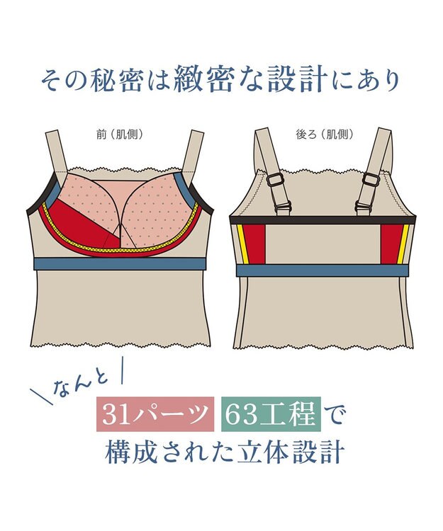 BRADELIS New York 【カヤビューティーラボ】はくだけ簡単!レーシーロングブラ24 ノンワイヤー 補整 ブラジャー 見せブラ ブラトップ シアーグレージュ