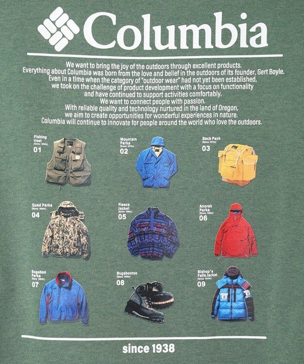 Columbia Columbia/ サンダーマウンテンスウェットクルー /コロンビア Rain Forest