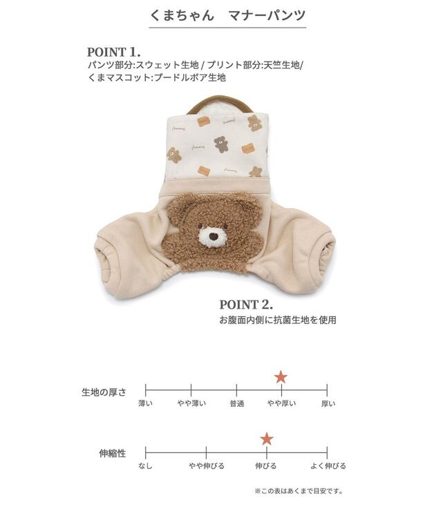 PET PARADISE くまちゃん柄 マナーパンツ【小型犬】 ベージュ