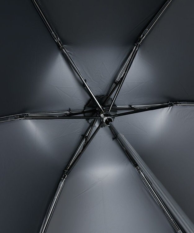 AURORA 【 NINA RICCI（ニナリッチ）】水玉プリント＆ビックスカラップ刺しゅうミニ晴雨兼用傘（折りたたみ） ホワイト