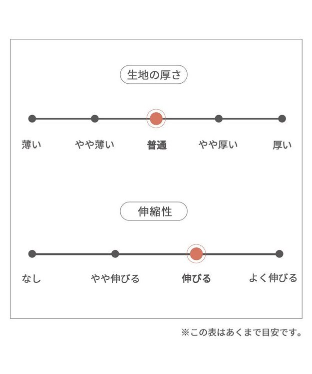 PET PARADISE ペットパラダイス  ペティヒート パーカー フリル 小型犬 ベージュ