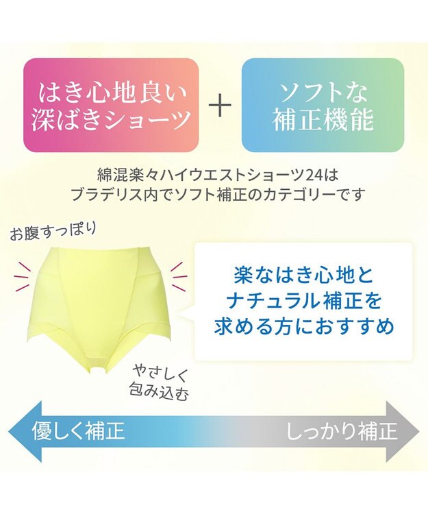 BRADELIS New York 【BRADELIS NewYork peace】綿混楽々ハイウエストショーツ24 パイナップル