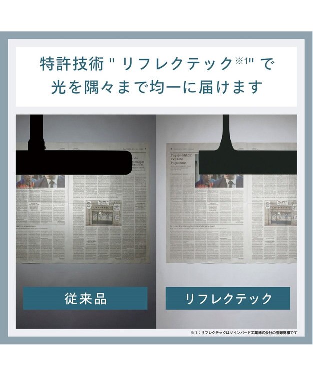 YAMATO テーブル＆キッチン 【TWINBIRD】LEDデスクライト  ホワイト  LE-H851W ホワイト