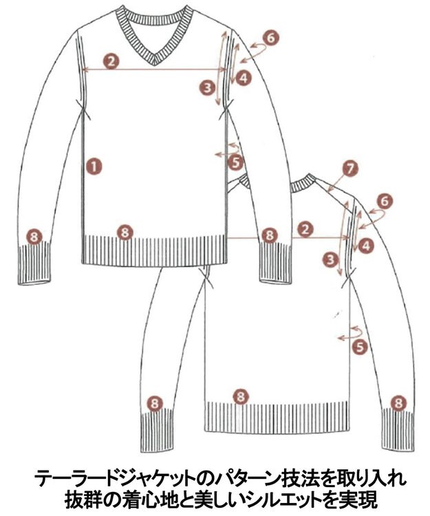 GOTAIRIKU 毎日の仕事着に【洗濯機可】テーラード DRESS BIZ ニットポロ ベージュ系
