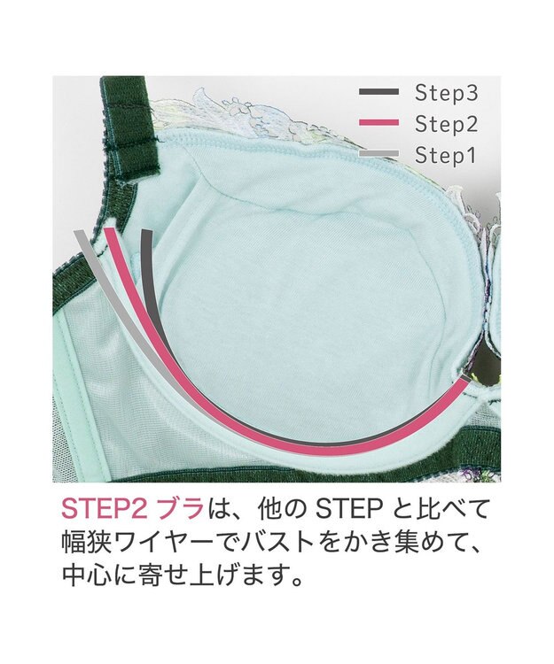 BRADELIS New York 【BRADELIS New York】ナオミステップ２ブラ23S1 バストを寄せて丸い女性らしい谷間をつくる グリーン