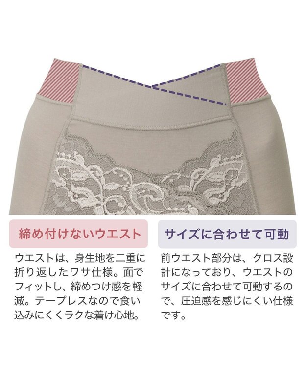 BRADELIS New York 【BRADELIS NewYork peace】綿混フィットレースショーツ ウエストからヒップ下まですっぽり包み補整するショーツ グレージュ