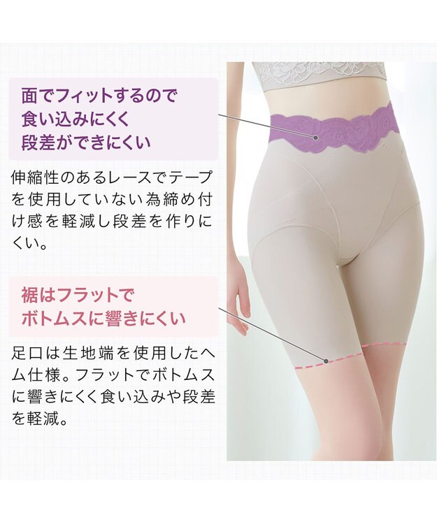 BRADELIS New York 【BRADELIS NewYork peace】ハイブリッドシェイプアップヘムガードル23 ソフトな履き心地でしっかり補正 グレージュ