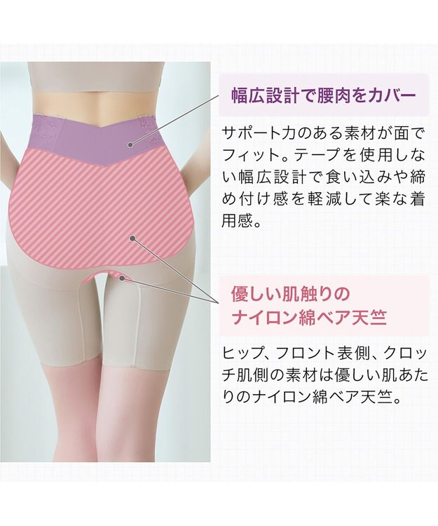 BRADELIS New York 【BRADELIS NewYork peace】ハイブリッドシェイプアップヘムガードル23 ソフトな履き心地でしっかり補正 グレージュ