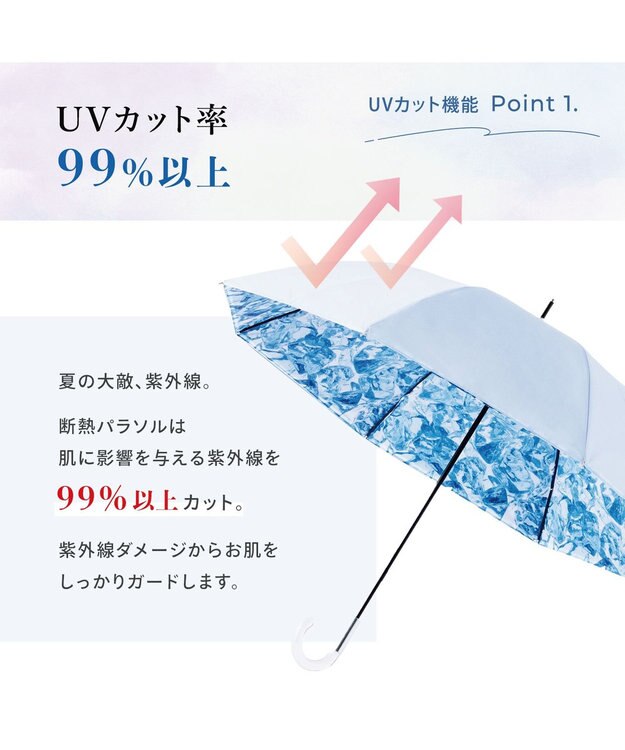 MOONBAT 断熱パラソル 晴雨兼用 フォレスト 日傘 遮熱 遮光 UV ライトグリーン