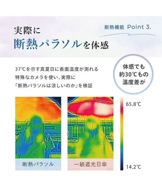 MOONBAT 断熱パラソル 晴雨兼用 フォレスト 日傘 遮熱 遮光 UV ライトグリーン