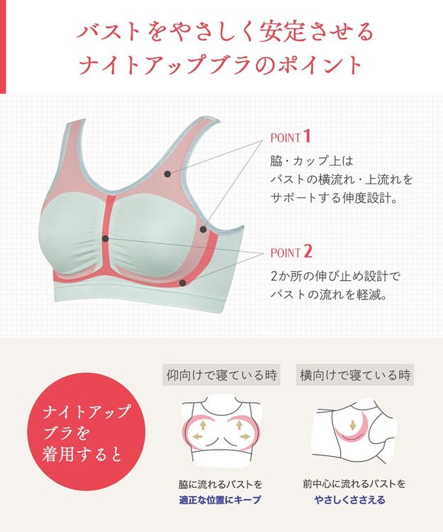 Wing ノンワイヤーブラ　【ナイトアップブラ】　寝るとき用ブラ　夜のバストケア　ウイング／ワコール　KB3507 オリーブ