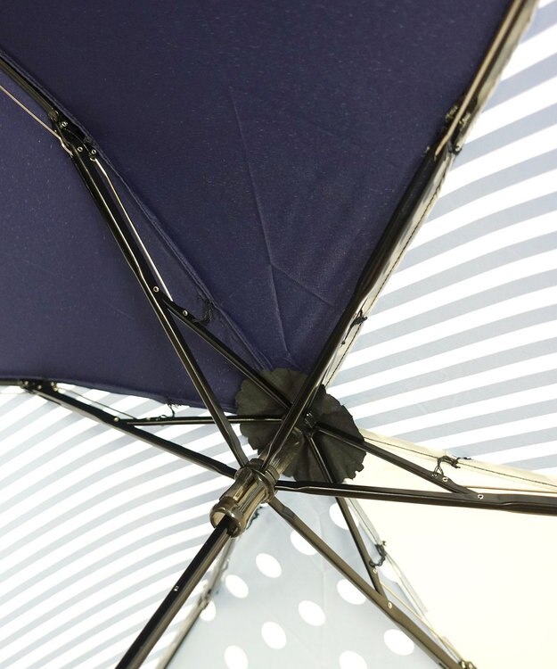 +RING レディース向け プラスリング 簡単開閉式折傘55cm NVY T1384 紺
