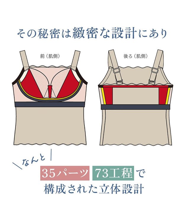 BRADELIS New York 【カヤビューティーラボ】はくだけ簡単!レーシーロングブラ25 補正 下着 カップ付き  ブラトップ キャミソール シアーグレージュ