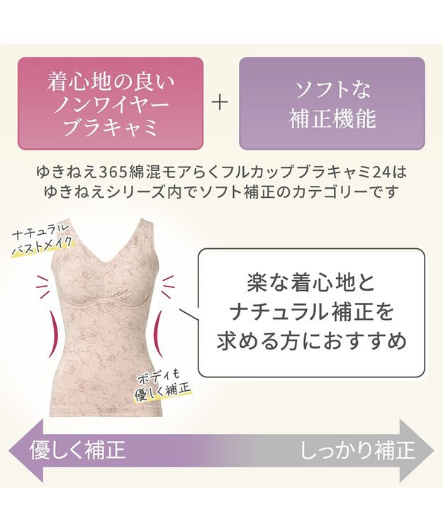 BRADELIS New York 【Yukine inc. / ブラデリス】ゆきねえ365綿混モアらく快適フルカップブラキャミ24 ノンワイヤー 補正 洋服に響きにくい ブラトップ カップ付き シェイパー YH524301 ローズヌーディピンク