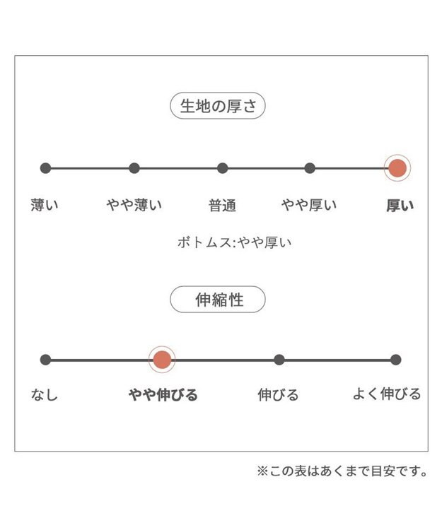 PET PARADISE Ｌｅｅ フリース スカートつなぎ小型犬 白~オフホワイト