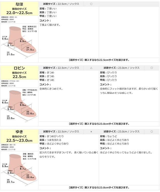 Pointer 日本製 本革フリンジ付き厚底ローファー ブラック