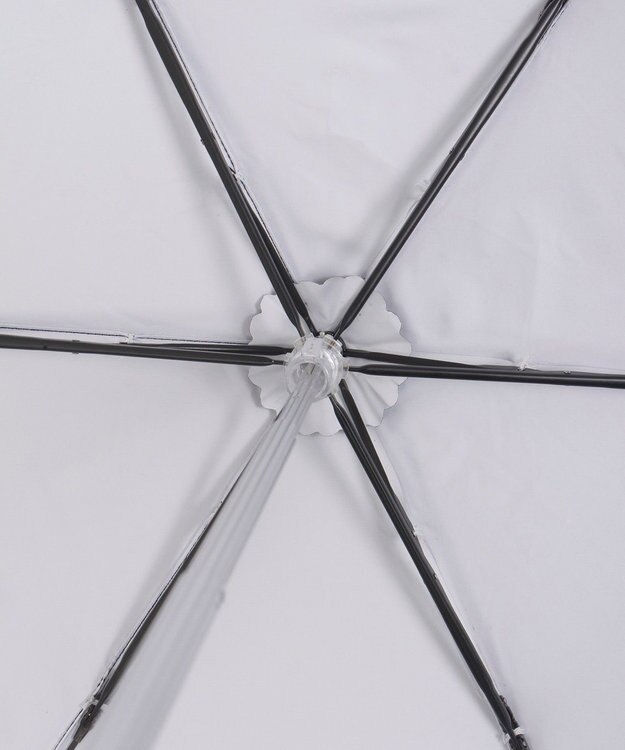 MOONBAT 【 遮光率100％/遮熱/UV/軽量】POLO RALPH LAUREN（ポロ ラルフローレン）晴雨兼用日傘   PORO BEAR ポロベア 裏カラー 折りたたみ傘 ネイビー＆ベアＰｔ×オフ