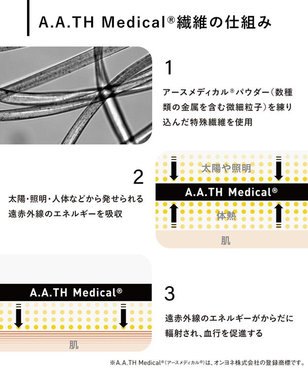 CW-X 【MEN】 CW-X 【一般医療機器】 リカバリーウェア 【＆RECOVERY】 疲労回復 コリ緩和 血行促進 運動前後 日常生活 インナートップス 長袖 メンズ RLO119 /ワコール ブラック