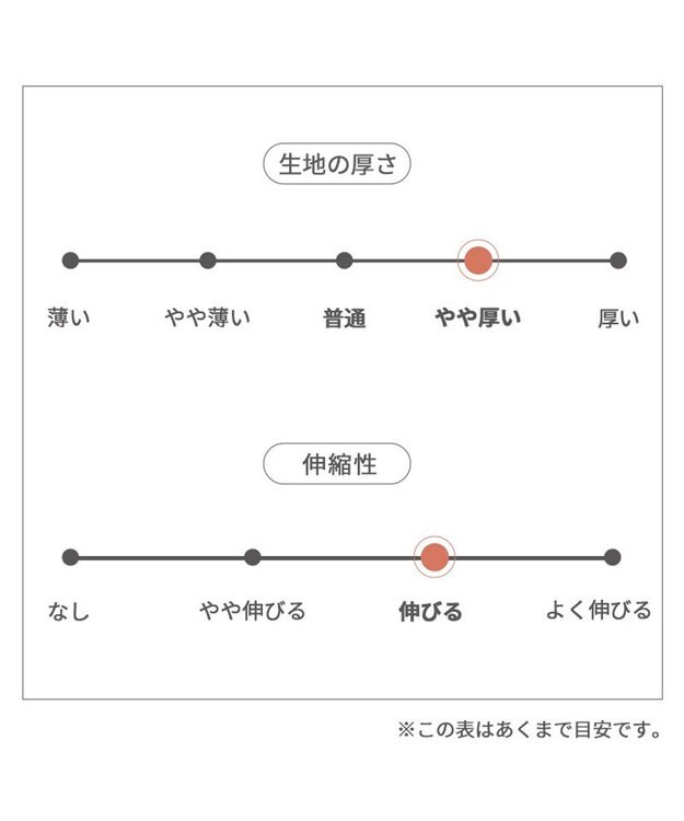 PET PARADISE 四角ポケット付きパーカー《オレンジ》【中型犬】【大型犬】 オレンジ
